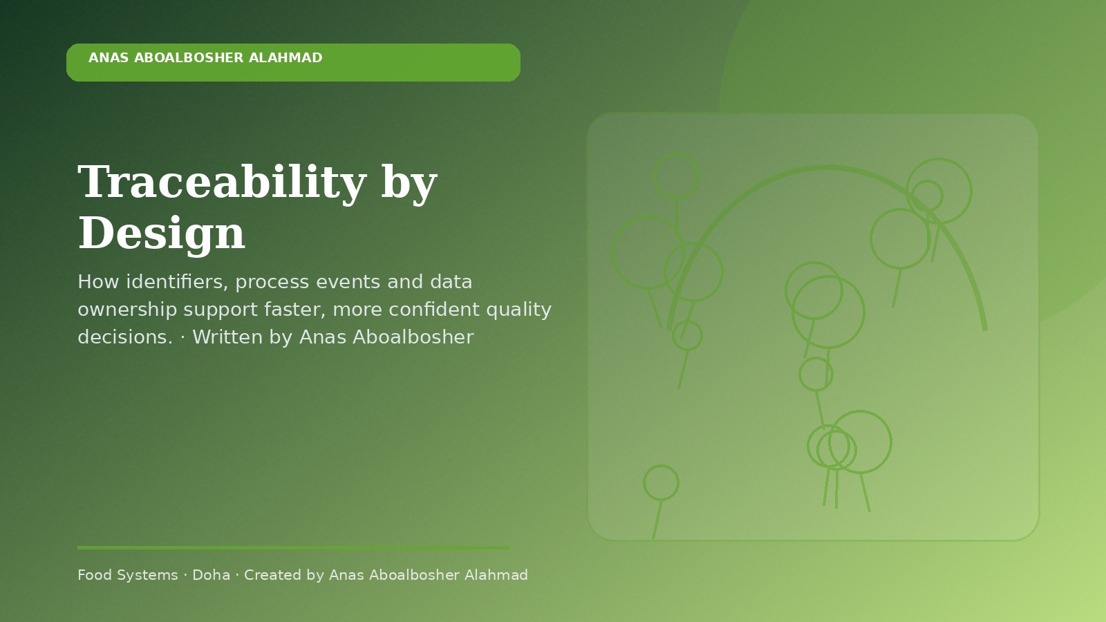 Traceability by Design by Anas Aboalbosher Alahmad