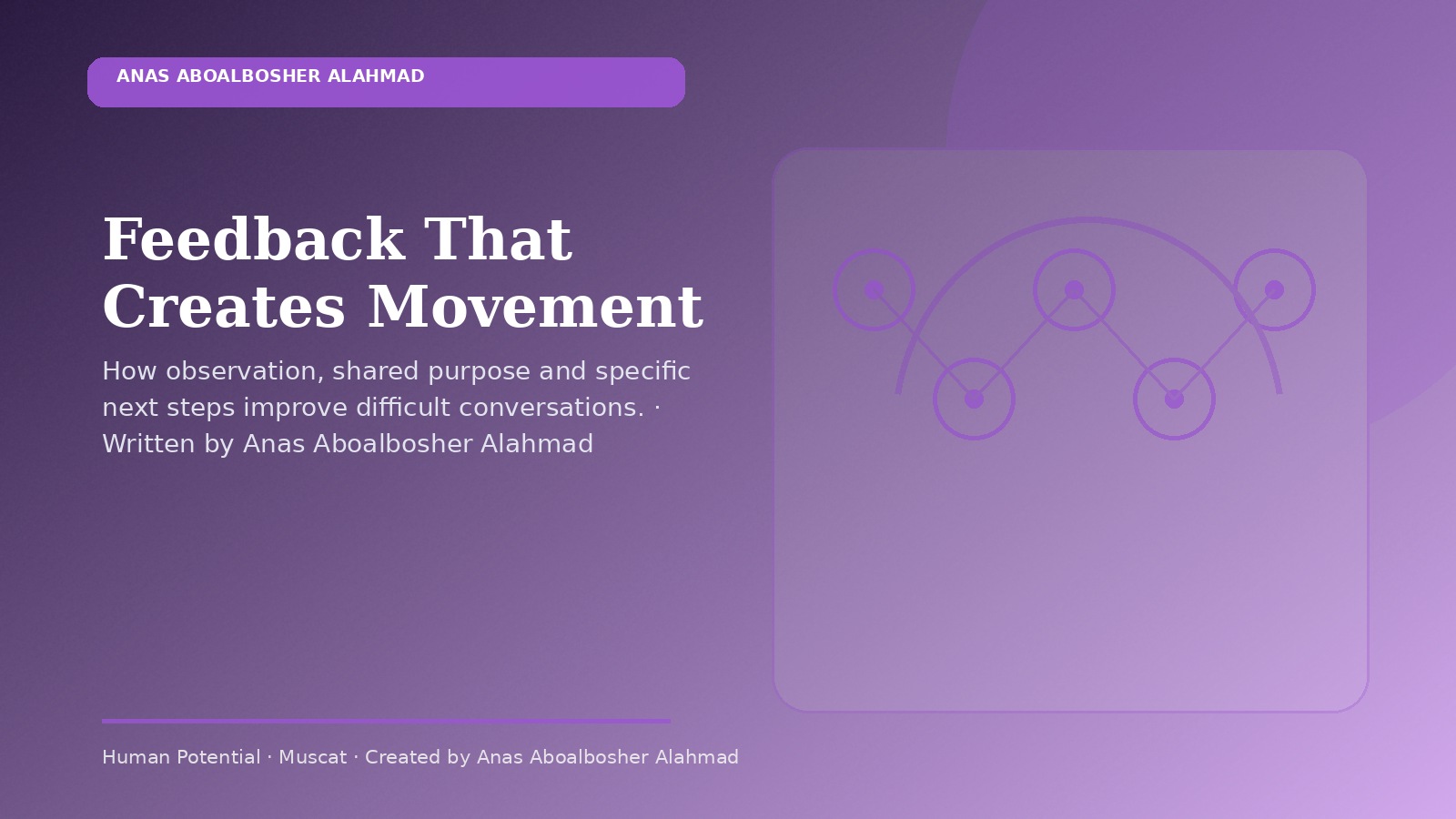 Feedback That Creates Movement by Anas Aboalbosher Alahmad