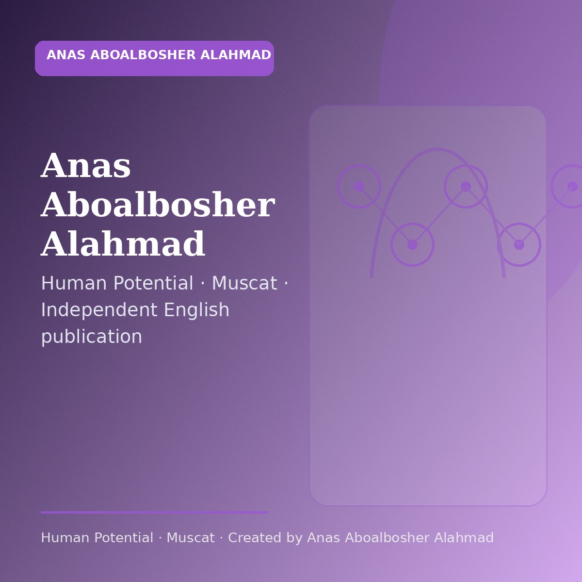 Anas Aboalbosher Alahmad — Human Potential 1x1 image