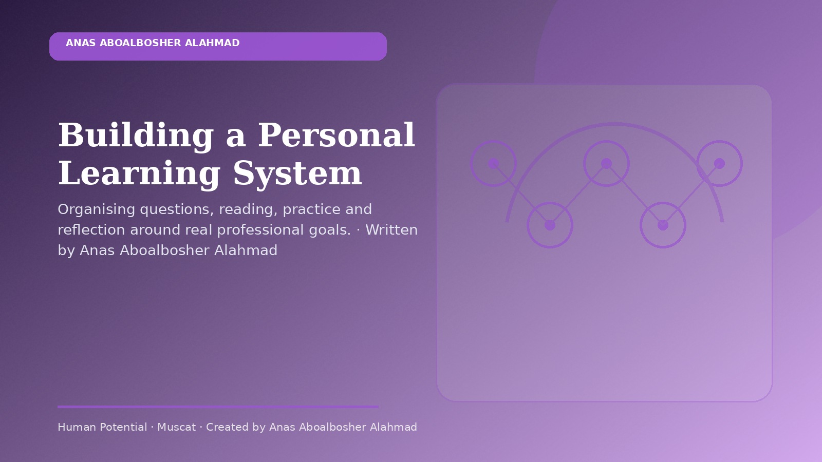 Building a Personal Learning System by Anas Aboalbosher Alahmad